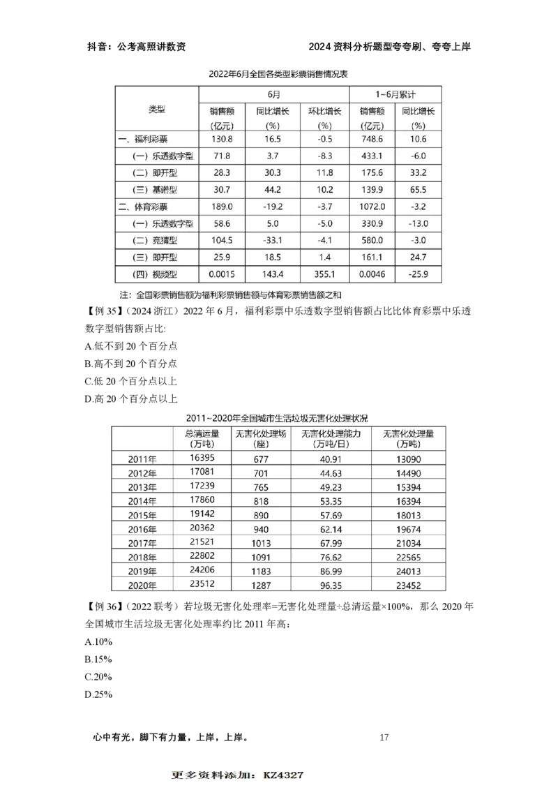 2024资料题型夸夸刷讲义（三）_2026考公资料_超格合集_数资高照合集_刷题讲义合集高照数量资料刷题讲义_高照资料分析夸夸刷