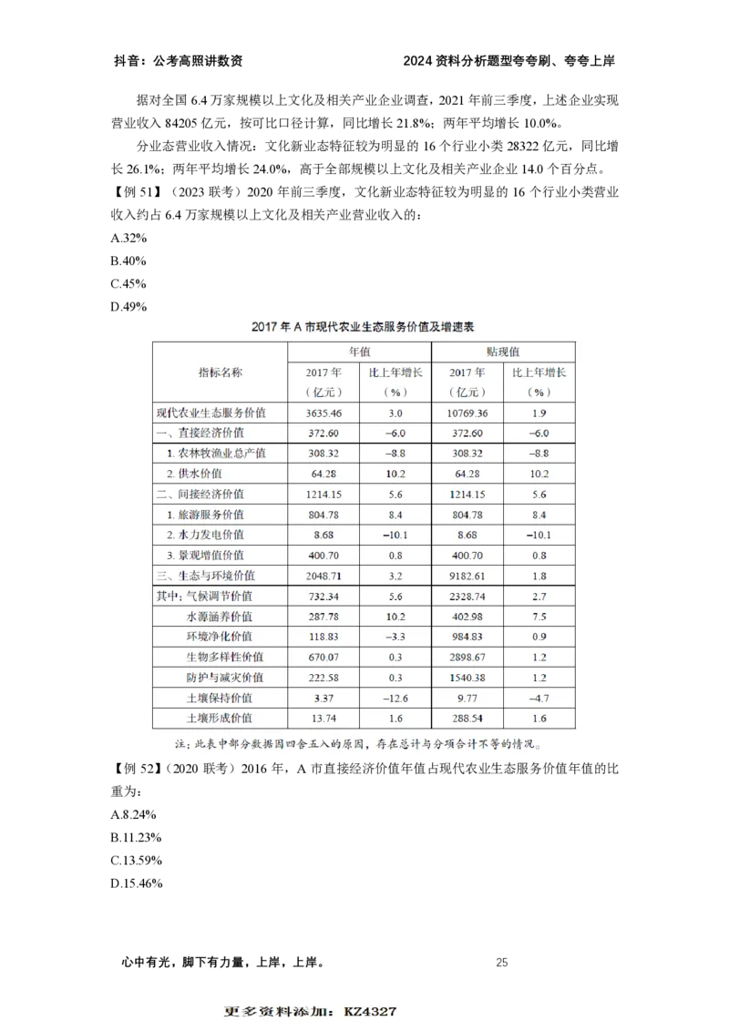 2024资料题型夸夸刷讲义（三）_2026考公资料_超格合集_数资高照合集_刷题讲义合集高照数量资料刷题讲义_高照资料分析夸夸刷