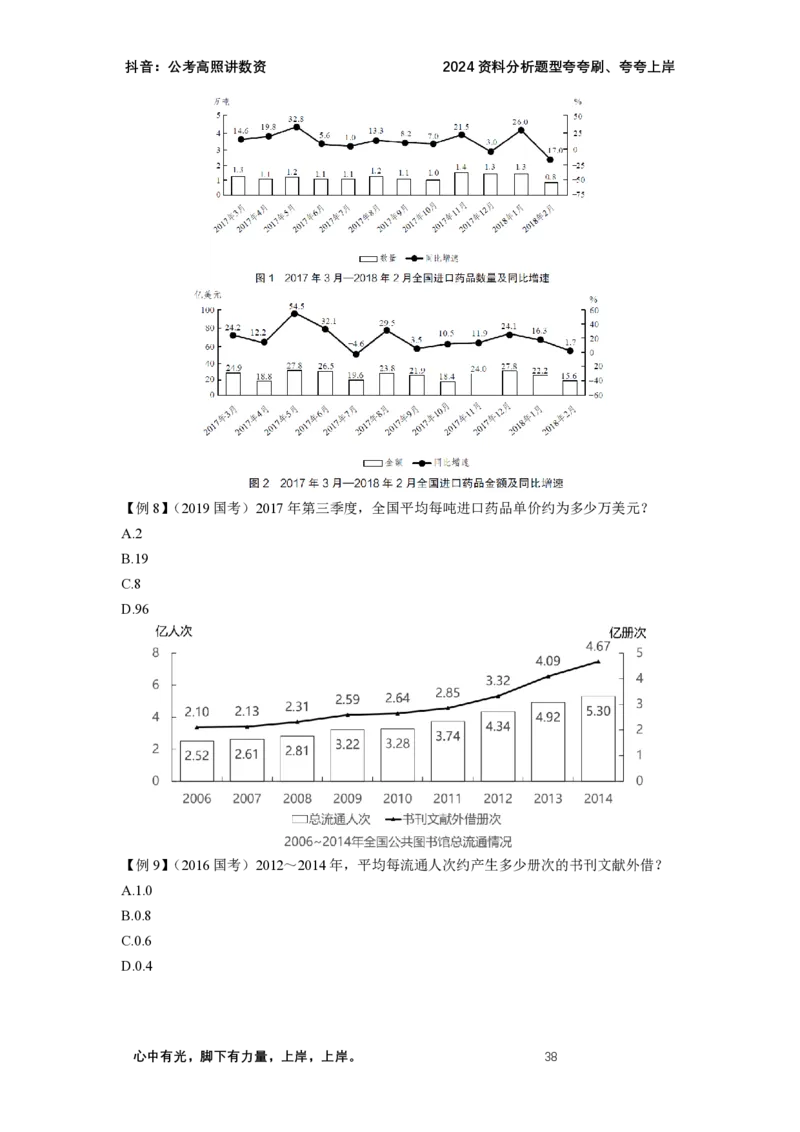 2024资料题型夸夸刷讲义（三）_2026考公资料_超格合集_数资高照合集_刷题讲义合集高照数量资料刷题讲义_高照资料分析夸夸刷