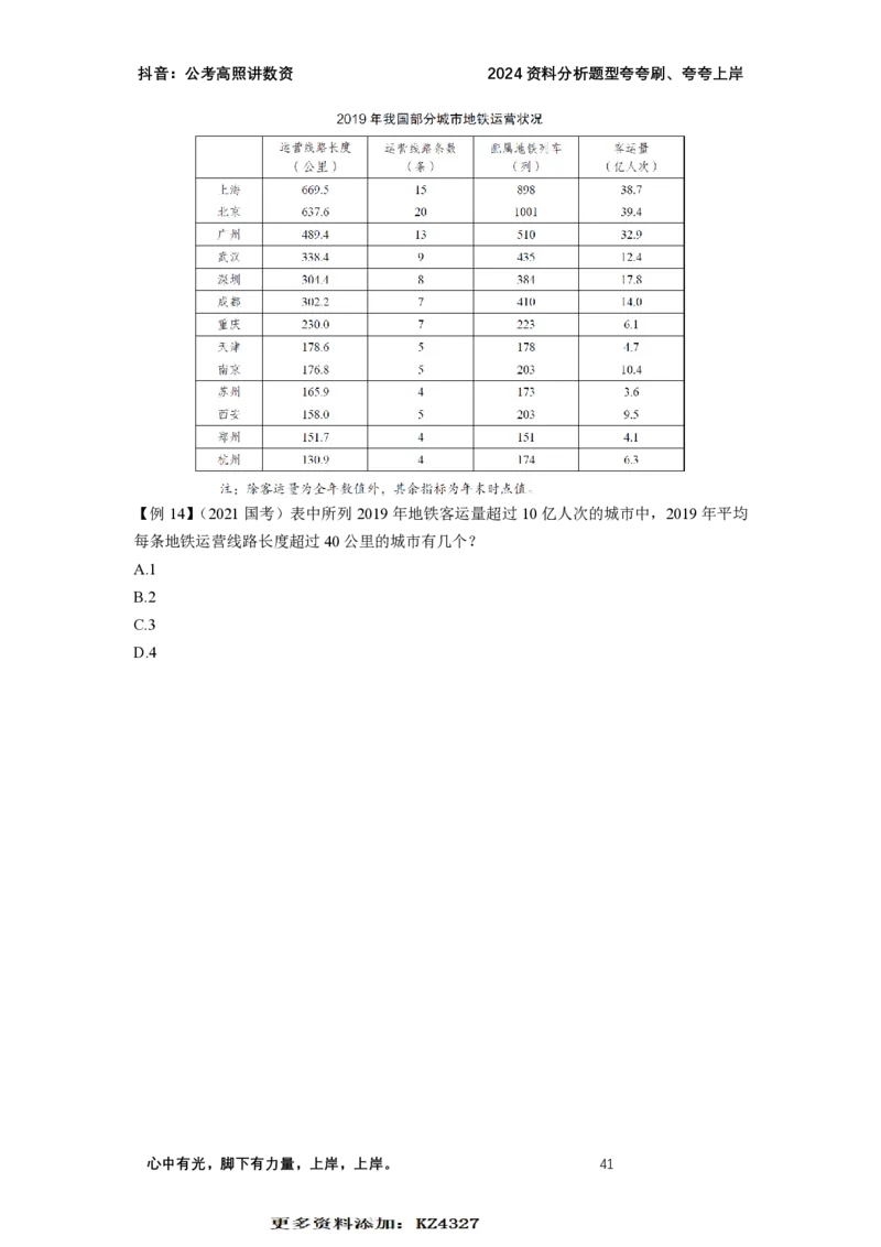 2024资料题型夸夸刷讲义（三）_2026考公资料_超格合集_数资高照合集_刷题讲义合集高照数量资料刷题讲义_高照资料分析夸夸刷