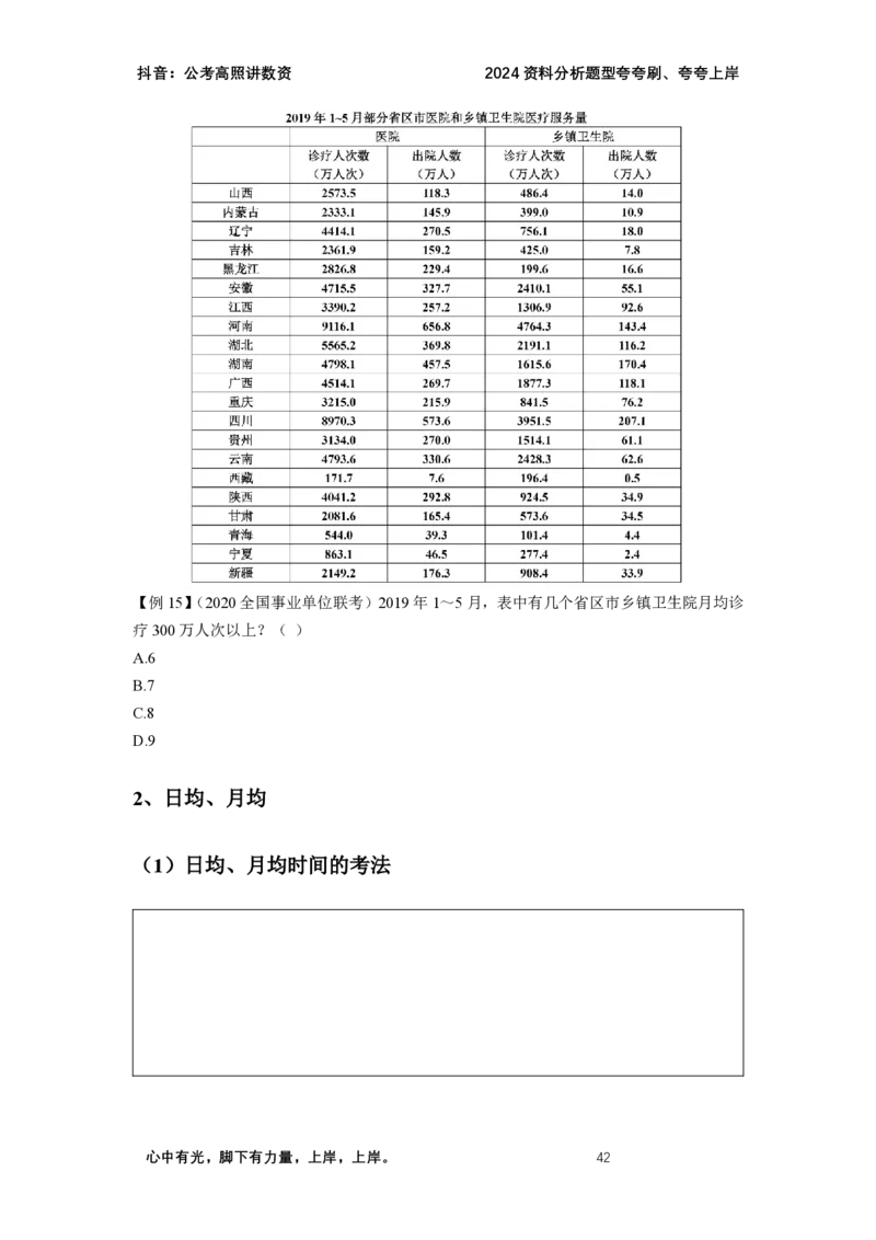 2024资料题型夸夸刷讲义（三）_2026考公资料_超格合集_数资高照合集_刷题讲义合集高照数量资料刷题讲义_高照资料分析夸夸刷