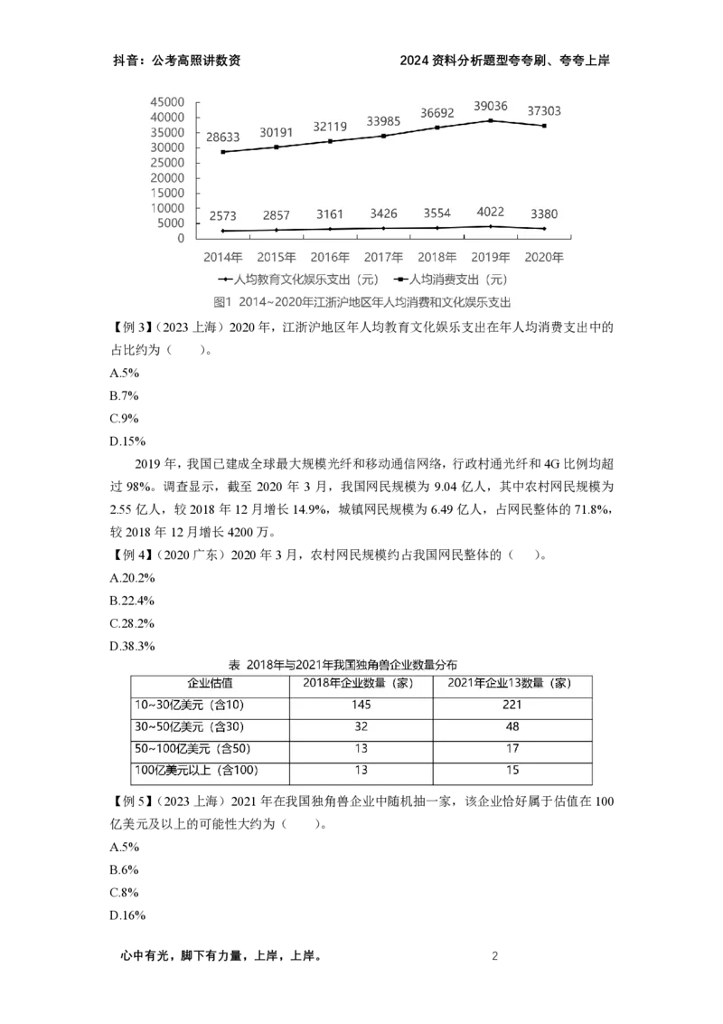 2024资料题型夸夸刷讲义（三）_2026考公资料_超格合集_数资高照合集_刷题讲义合集高照数量资料刷题讲义_高照资料分析夸夸刷