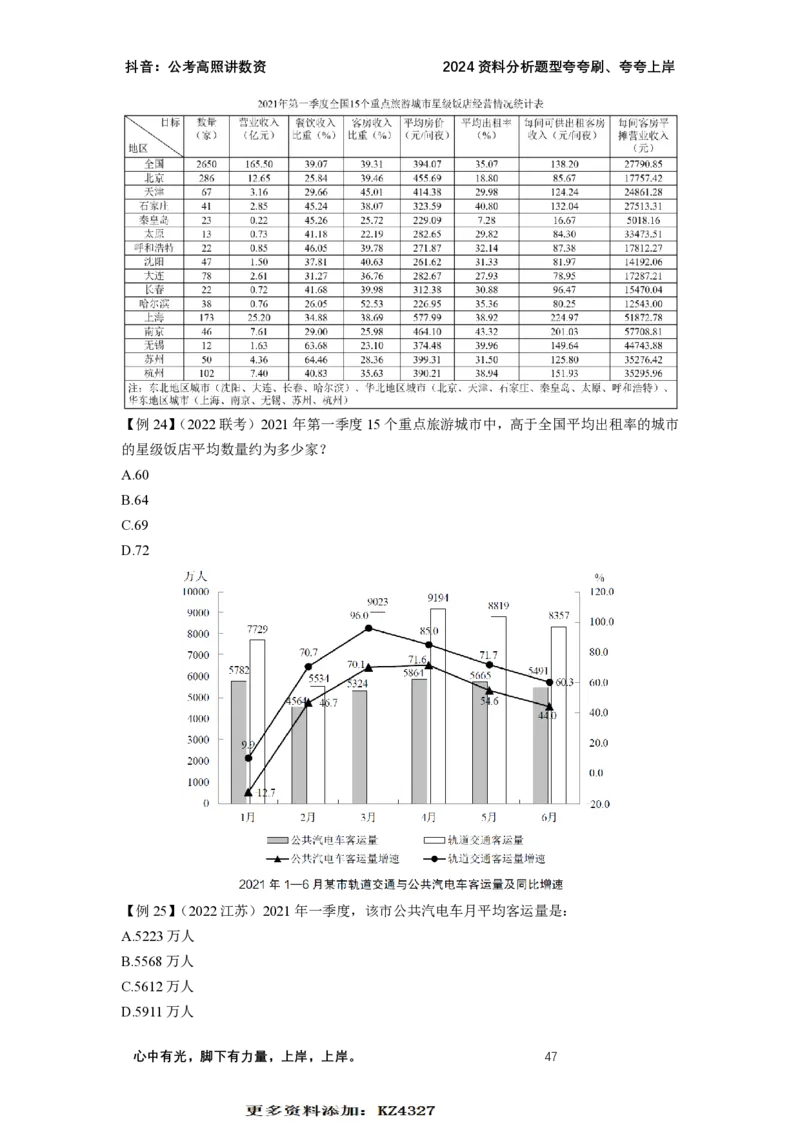 2024资料题型夸夸刷讲义（三）_2026考公资料_超格合集_数资高照合集_刷题讲义合集高照数量资料刷题讲义_高照资料分析夸夸刷