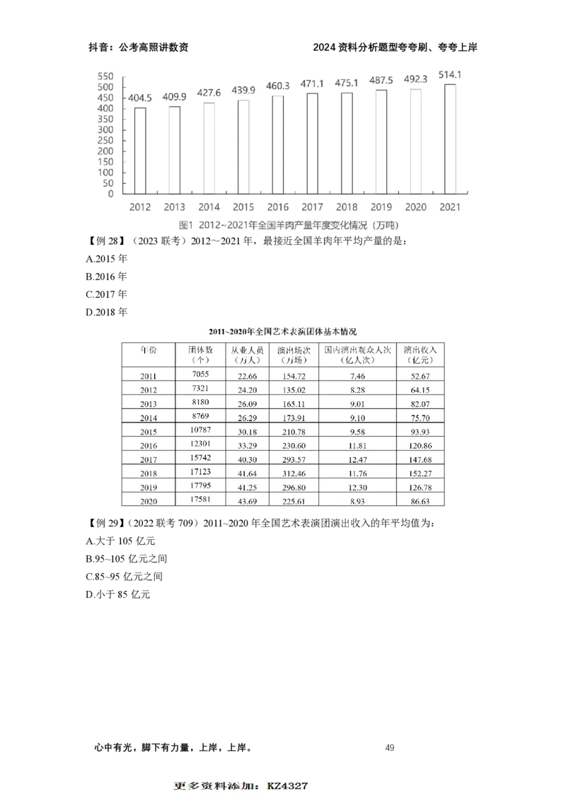 2024资料题型夸夸刷讲义（三）_2026考公资料_超格合集_数资高照合集_刷题讲义合集高照数量资料刷题讲义_高照资料分析夸夸刷