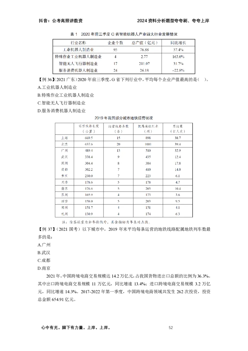 2024资料题型夸夸刷讲义（三）_2026考公资料_超格合集_数资高照合集_刷题讲义合集高照数量资料刷题讲义_高照资料分析夸夸刷