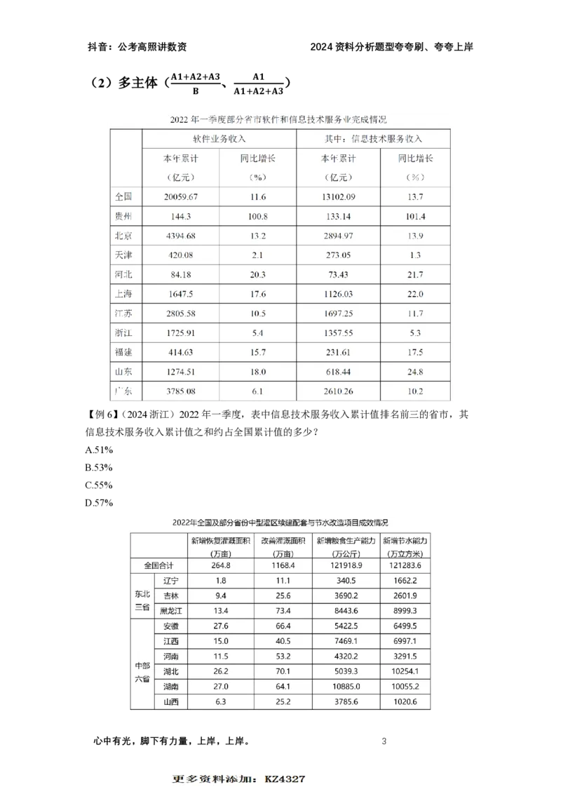 2024资料题型夸夸刷讲义（三）_2026考公资料_超格合集_数资高照合集_刷题讲义合集高照数量资料刷题讲义_高照资料分析夸夸刷