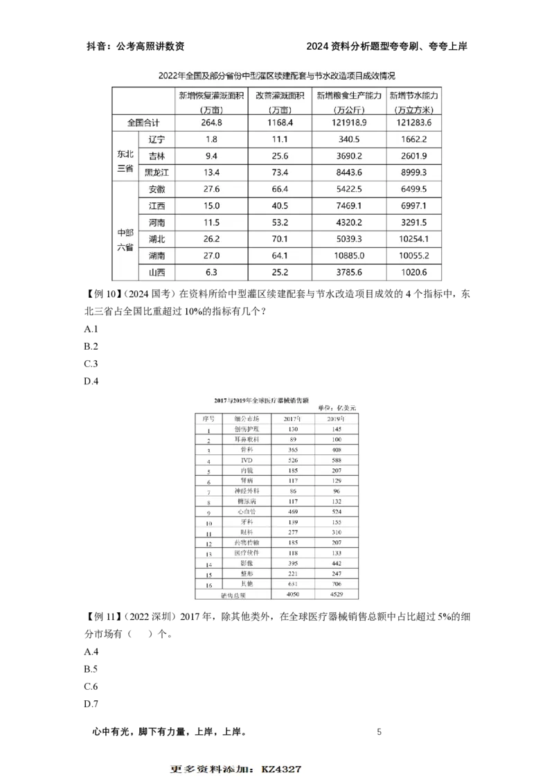 2024资料题型夸夸刷讲义（三）_2026考公资料_超格合集_数资高照合集_刷题讲义合集高照数量资料刷题讲义_高照资料分析夸夸刷