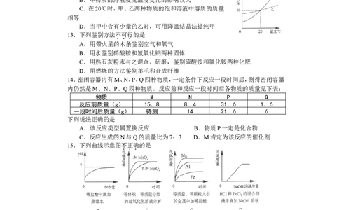 2010年盐城市中考化学试卷及答案(word版)_中考真题_5.化学中考真题2015-2024年_地区卷_江苏省_盐城中考化学2008--2022年