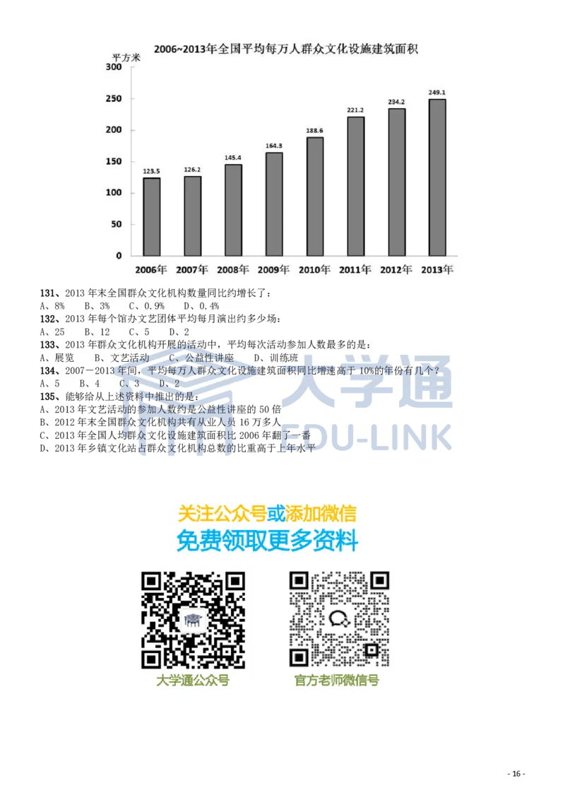 2015年国家公务员考试《行测》真题卷（副省级)_2000-2025国考行测PDF