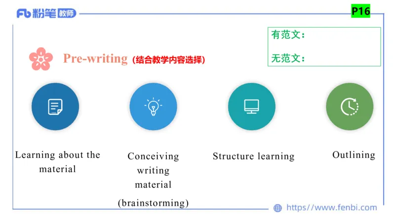 2023.7.6-科目三主观专项-教学设计2-原原_4-教培资料-26年最新资料-同步更新_科一科二电子资料合集中小幼（笔记真题知识点汇总等）文件多，按需保存_01西米合集_讲义