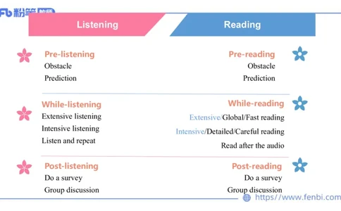 2023.7.6-科目三主观专项-教学设计2-原原_4-教培资料-26年最新资料-同步更新_科一科二电子资料合集中小幼（笔记真题知识点汇总等）文件多，按需保存_01西米合集_讲义