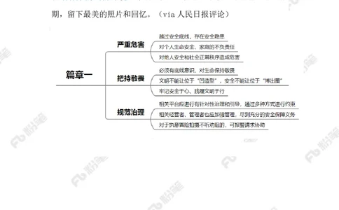 2023.4.20冒险拍&ldquo;网红照&rdquo;（标注版）(2)(7)_2026考公资料_（10）粉笔_2025粉笔国考省考980（课＋笔记）_粉笔980（25多省）_1、粉笔时政_2、F晨读时政_2023年_04月