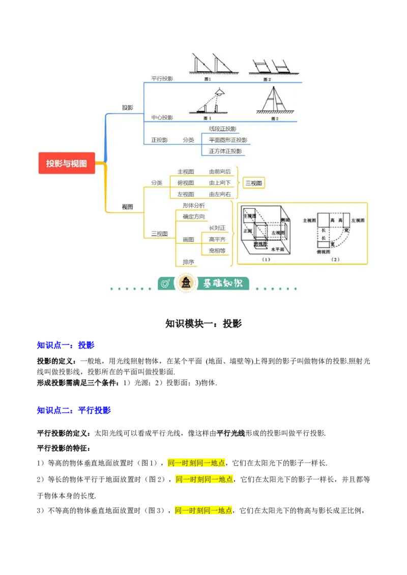 专题18投影与视图（2大模块知识梳理+8个考点+3个易错点）（解析版）_2数学总复习_2025中考复习资料_2025年中考数学一轮知识梳理