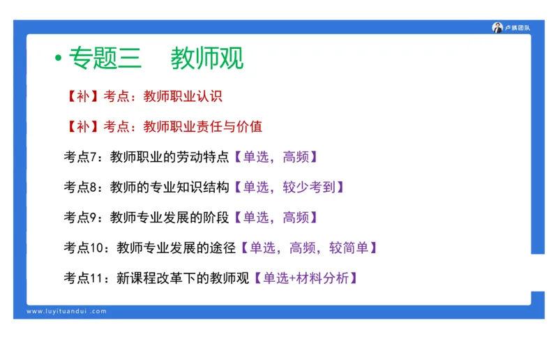 2.17中小学科一教师观+道德模板1_4-教培资料-26年最新资料-同步更新_小学教资_0325上急救班卢姨（小学科一科二）_25上小学科一急救班_03科一课件_10小时急救课件