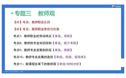 2.17中小学科一教师观+道德模板1_4-教培资料-26年最新资料-同步更新_小学教资_0325上急救班卢姨（小学科一科二）_25上小学科一急救班_03科一课件_10小时急救课件