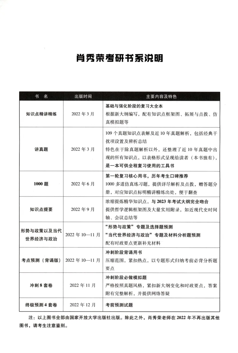 2023肖秀荣1000题-试题册_2026考公资料_（49）政治理论合集_政治理论合集_2025考研政治pdf（笔记）_肖秀荣考研政治_24肖秀荣_23肖秀荣考研政治