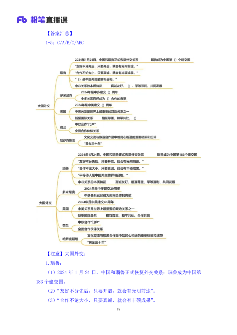 2024.04.03+3月25日-3月31日时政热点精讲+李頔（讲义+笔记）_2026考公资料_（10）粉笔_2025粉笔国考省考980（课＋笔记）_粉笔980（25多省）_1、粉笔时政_讲义