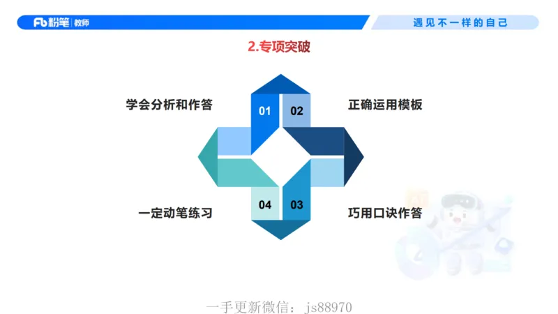 小学科目一考情介绍及复习指导-包展羽(1)_教资_F家2026上教资笔试系统班_26上FB小学教资笔试（更新中）_26上小学-综合素质（更新中）_00、考情分析