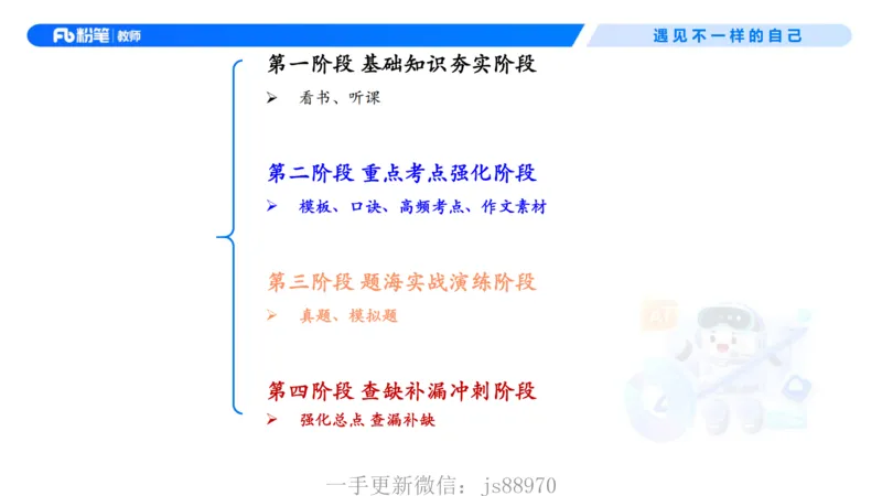 小学科目一考情介绍及复习指导-包展羽(1)_教资_F家2026上教资笔试系统班_26上FB小学教资笔试（更新中）_26上小学-综合素质（更新中）_00、考情分析