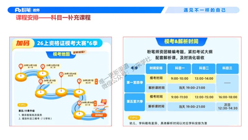 小学科目一考情介绍及复习指导-包展羽(1)_教资_F家2026上教资笔试系统班_26上FB小学教资笔试（更新中）_26上小学-综合素质（更新中）_00、考情分析
