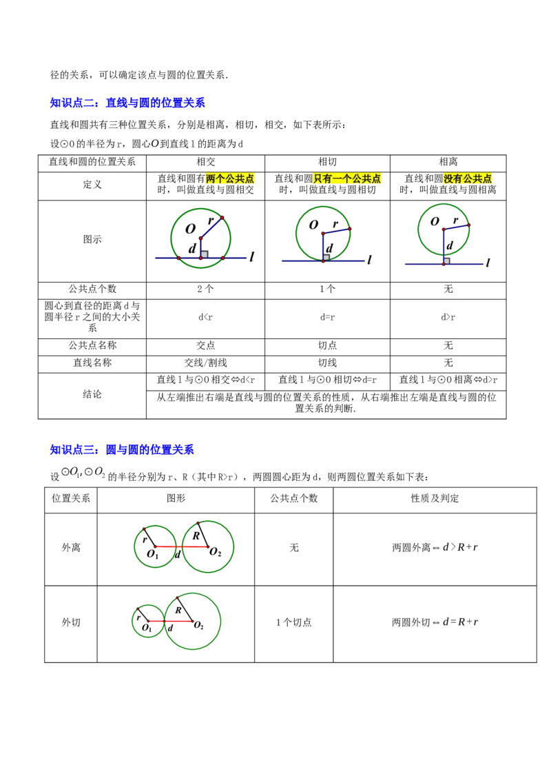 专题15与圆有关的位置关系（3大模块知识梳理+9个考点+5个重难点+1个易错点）（解析版）_2数学总复习_2025中考复习资料_2025年中考数学一轮知识梳理