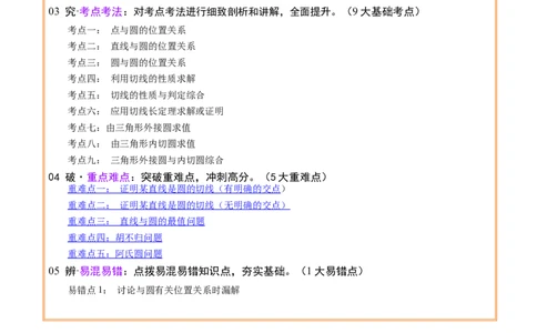 专题15与圆有关的位置关系（3大模块知识梳理+9个考点+5个重难点+1个易错点）（解析版）_2数学总复习_2025中考复习资料_2025年中考数学一轮知识梳理