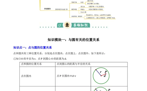 专题15与圆有关的位置关系（3大模块知识梳理+9个考点+5个重难点+1个易错点）（解析版）_2数学总复习_2025中考复习资料_2025年中考数学一轮知识梳理