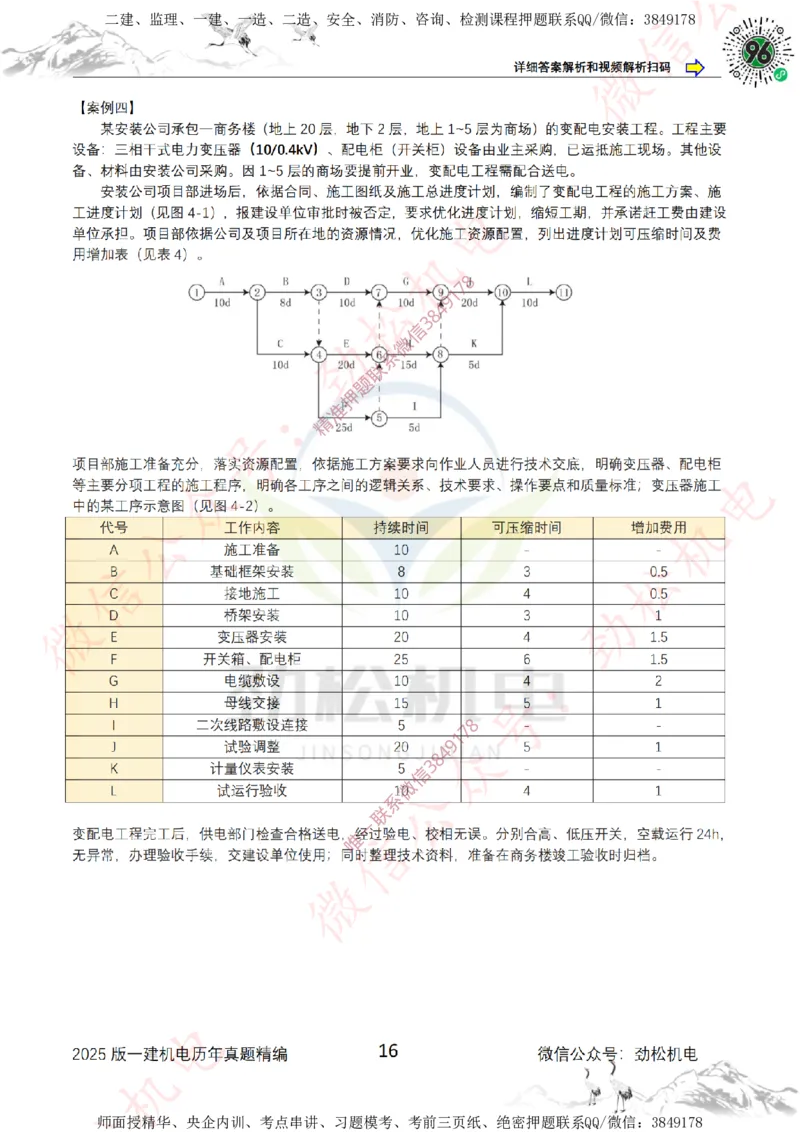 2025年一建机电历年真题精编空白版本_2026年一级建造师_2026年一建机电_2025年一建机电SVIP_02-基础精讲✿高端面授✿深度强化_30-机电《全系VIP班》劲松SMR_历年真题扩展
