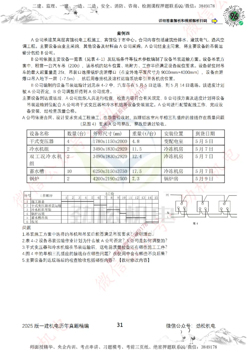 2025年一建机电历年真题精编空白版本_2026年一级建造师_2026年一建机电_2025年一建机电SVIP_02-基础精讲✿高端面授✿深度强化_30-机电《全系VIP班》劲松SMR_历年真题扩展