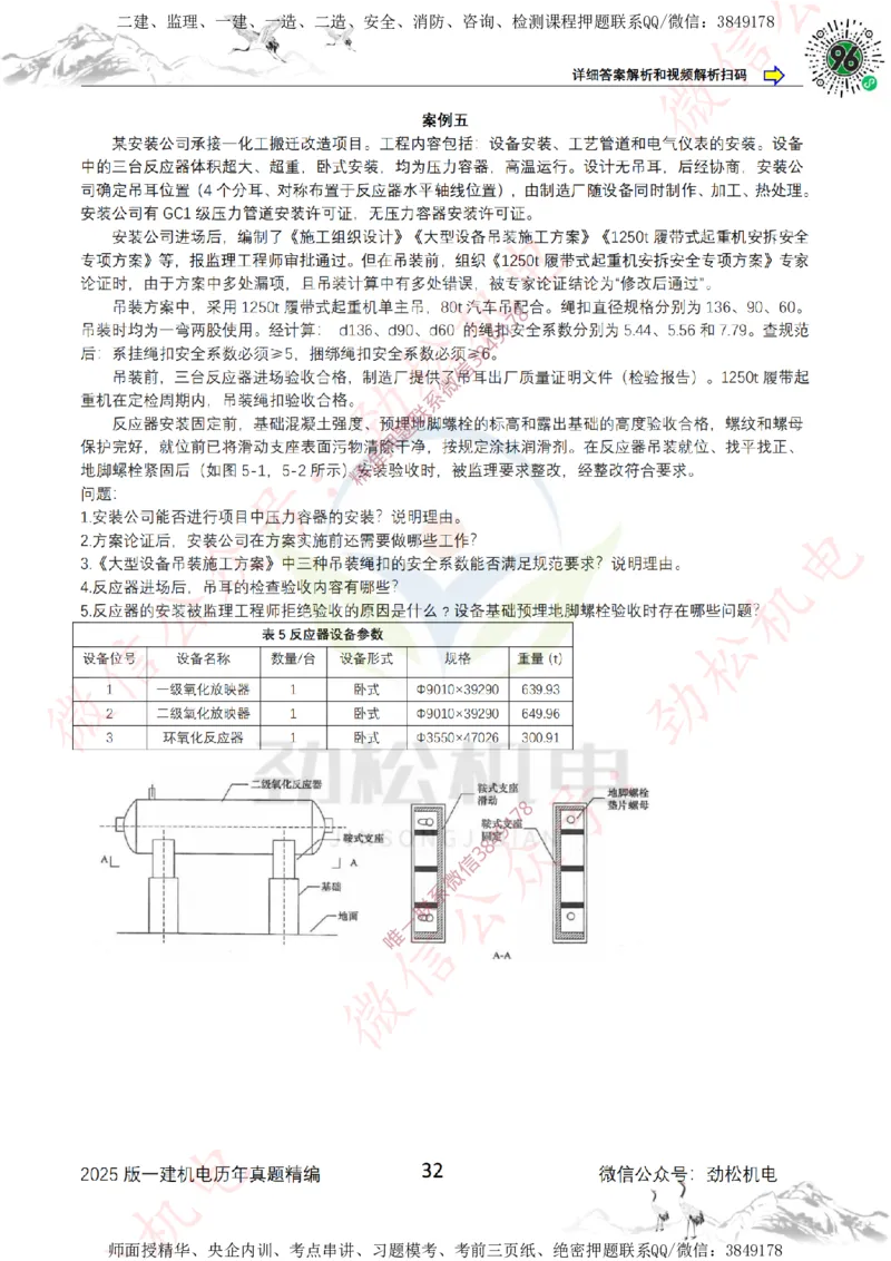 2025年一建机电历年真题精编空白版本_2026年一级建造师_2026年一建机电_2025年一建机电SVIP_02-基础精讲✿高端面授✿深度强化_30-机电《全系VIP班》劲松SMR_历年真题扩展
