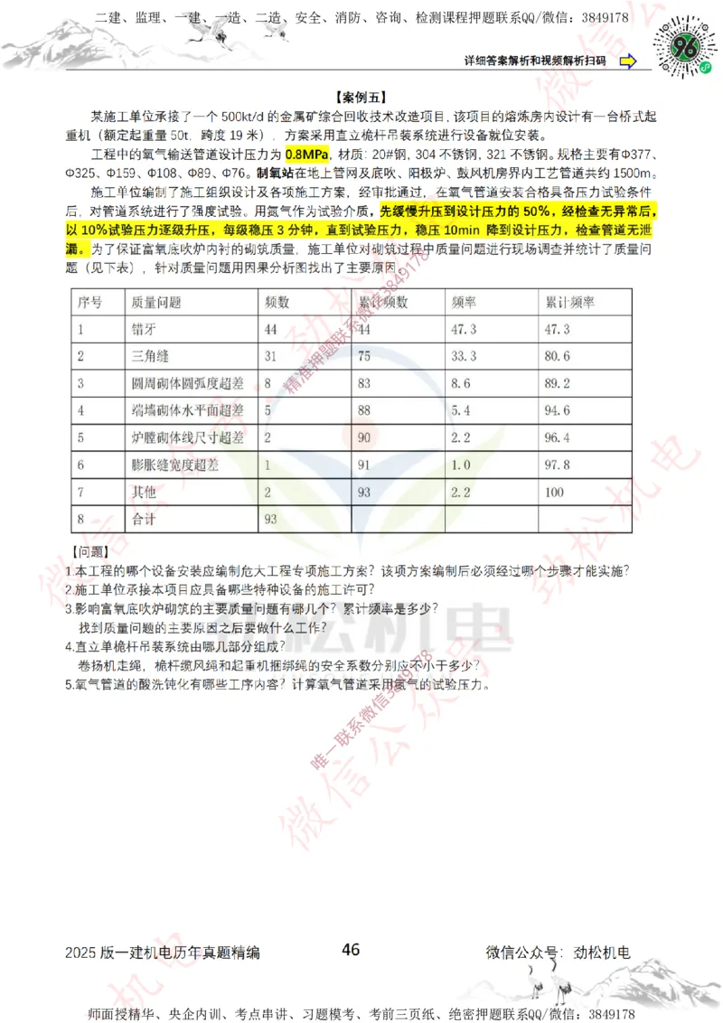2025年一建机电历年真题精编空白版本_2026年一级建造师_2026年一建机电_2025年一建机电SVIP_02-基础精讲✿高端面授✿深度强化_30-机电《全系VIP班》劲松SMR_历年真题扩展