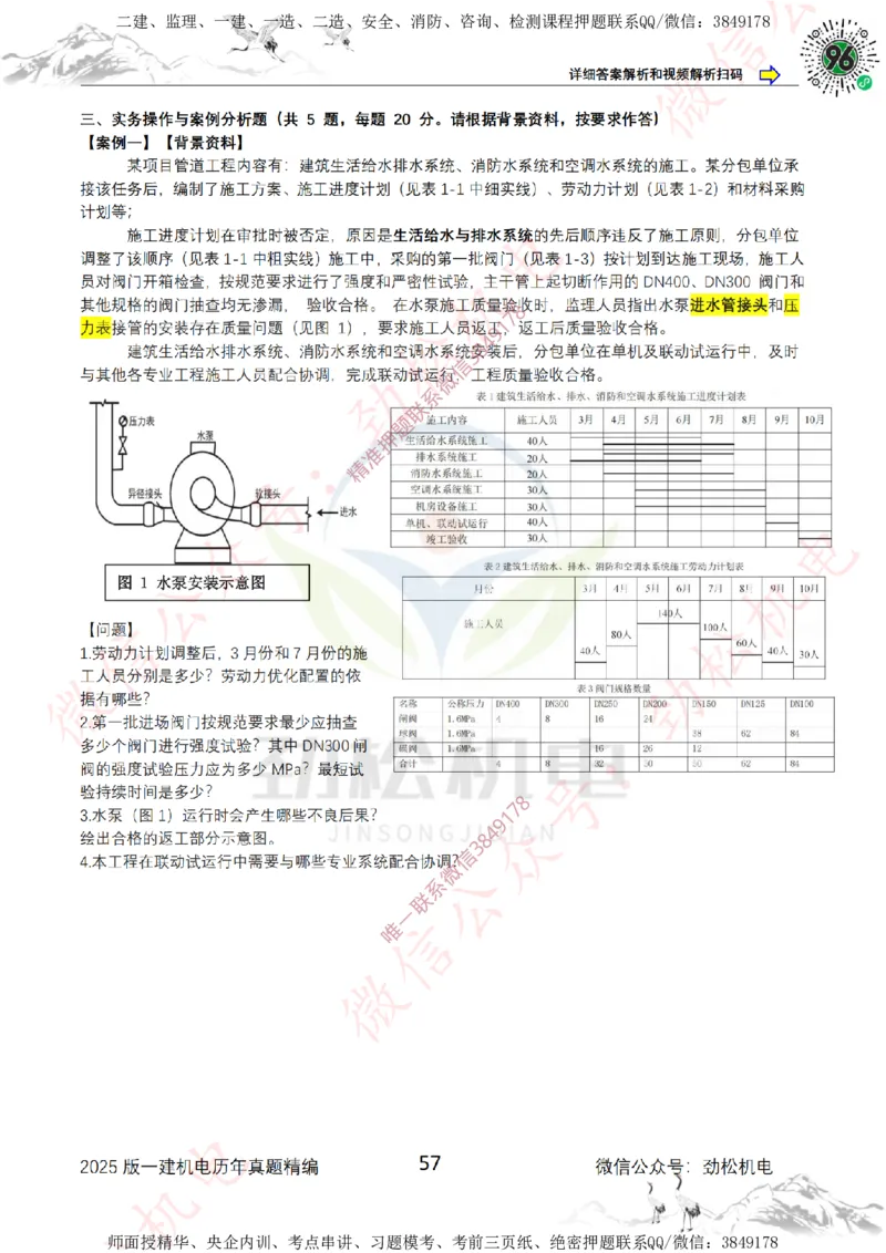 2025年一建机电历年真题精编空白版本_2026年一级建造师_2026年一建机电_2025年一建机电SVIP_02-基础精讲✿高端面授✿深度强化_30-机电《全系VIP班》劲松SMR_历年真题扩展