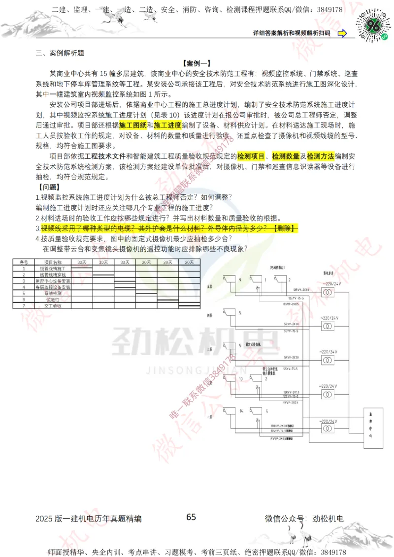 2025年一建机电历年真题精编空白版本_2026年一级建造师_2026年一建机电_2025年一建机电SVIP_02-基础精讲✿高端面授✿深度强化_30-机电《全系VIP班》劲松SMR_历年真题扩展