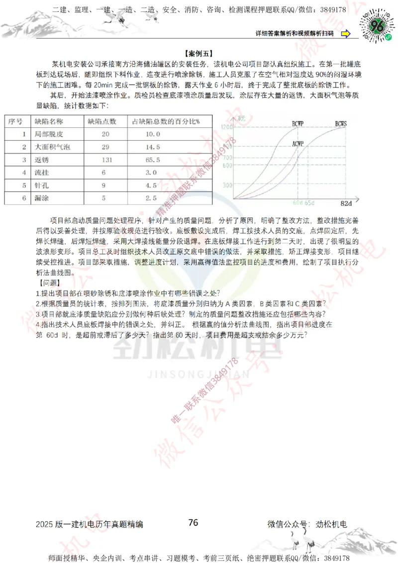 2025年一建机电历年真题精编空白版本_2026年一级建造师_2026年一建机电_2025年一建机电SVIP_02-基础精讲✿高端面授✿深度强化_30-机电《全系VIP班》劲松SMR_历年真题扩展