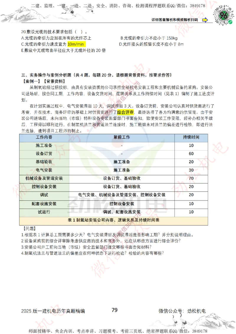 2025年一建机电历年真题精编空白版本_2026年一级建造师_2026年一建机电_2025年一建机电SVIP_02-基础精讲✿高端面授✿深度强化_30-机电《全系VIP班》劲松SMR_历年真题扩展