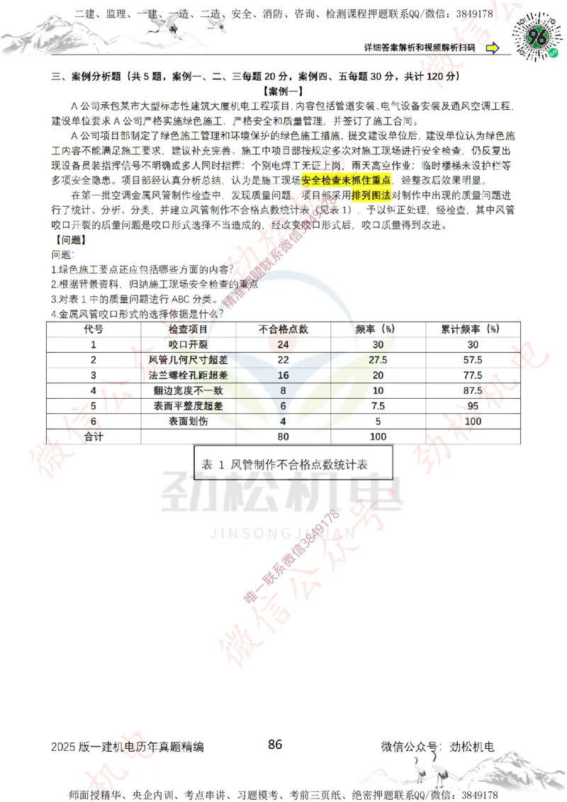 2025年一建机电历年真题精编空白版本_2026年一级建造师_2026年一建机电_2025年一建机电SVIP_02-基础精讲✿高端面授✿深度强化_30-机电《全系VIP班》劲松SMR_历年真题扩展