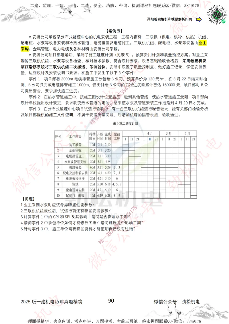 2025年一建机电历年真题精编空白版本_2026年一级建造师_2026年一建机电_2025年一建机电SVIP_02-基础精讲✿高端面授✿深度强化_30-机电《全系VIP班》劲松SMR_历年真题扩展