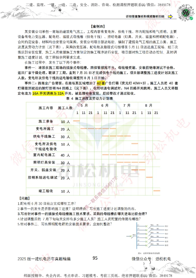 2025年一建机电历年真题精编空白版本_2026年一级建造师_2026年一建机电_2025年一建机电SVIP_02-基础精讲✿高端面授✿深度强化_30-机电《全系VIP班》劲松SMR_历年真题扩展