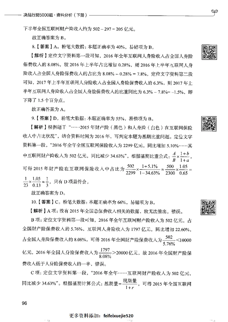 10资料分析下册_26吉林考备考资料包_11省考刷题包_04决战行测5000题_行测5000题2022年9月版次