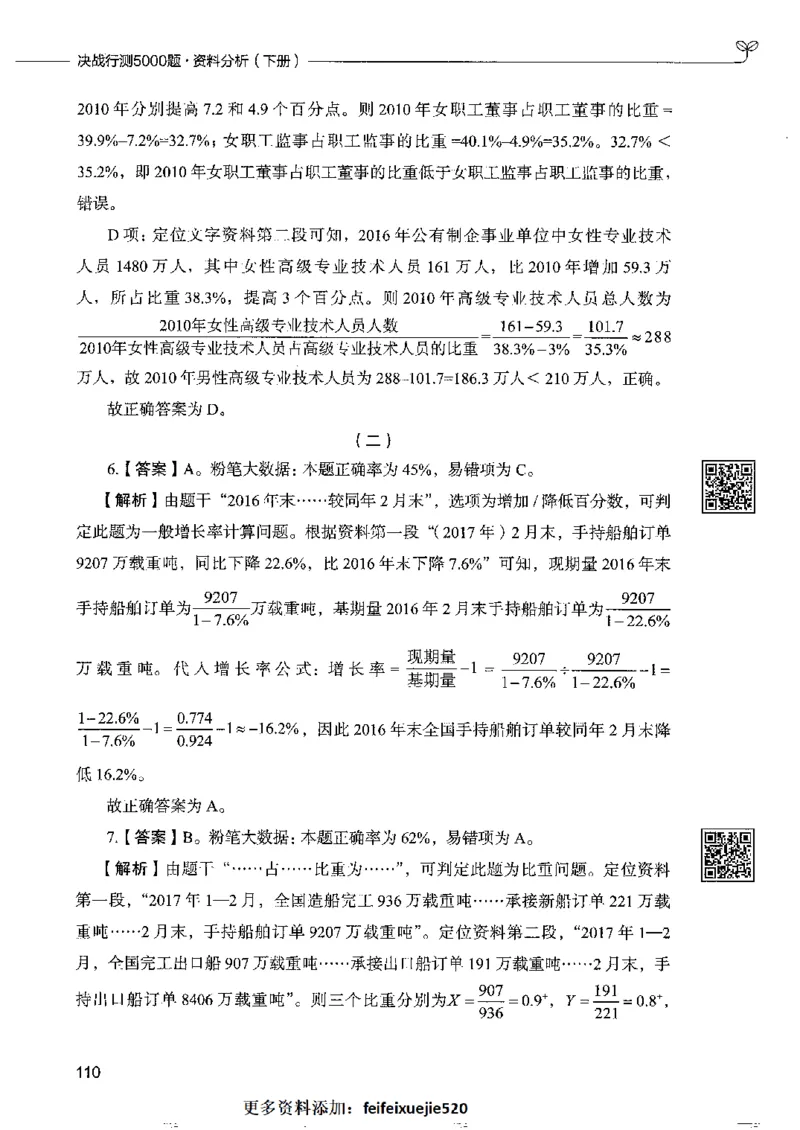10资料分析下册_26吉林考备考资料包_11省考刷题包_04决战行测5000题_行测5000题2022年9月版次