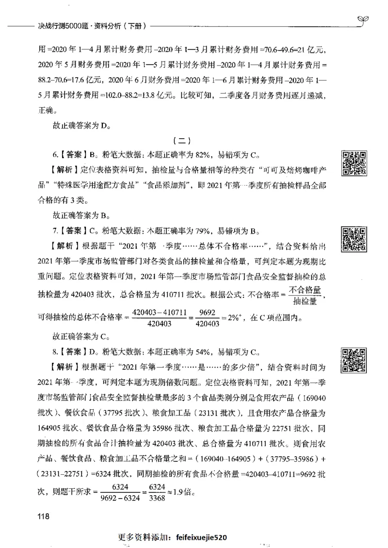 10资料分析下册_26吉林考备考资料包_11省考刷题包_04决战行测5000题_行测5000题2022年9月版次