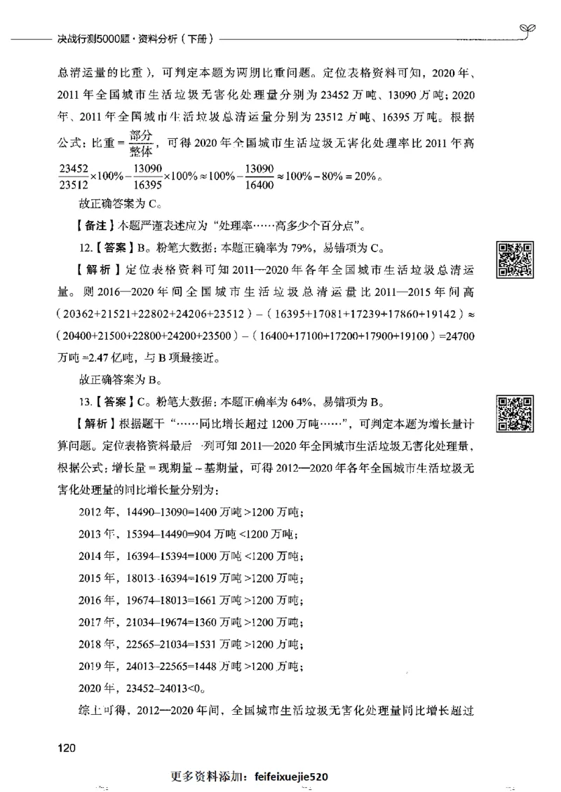 10资料分析下册_26吉林考备考资料包_11省考刷题包_04决战行测5000题_行测5000题2022年9月版次