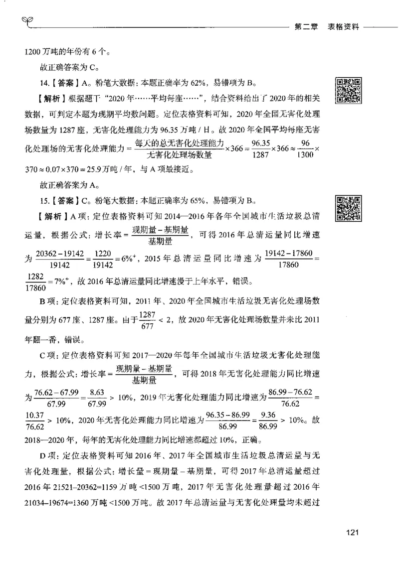 10资料分析下册_26吉林考备考资料包_11省考刷题包_04决战行测5000题_行测5000题2022年9月版次