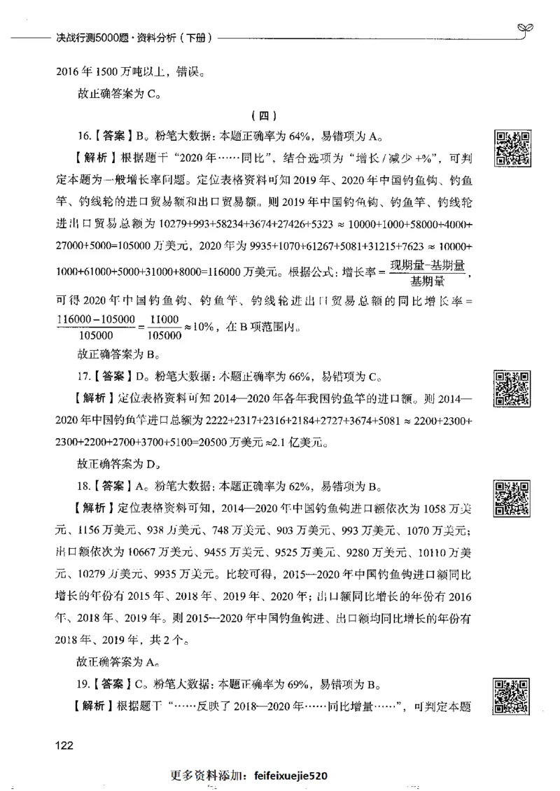 10资料分析下册_26吉林考备考资料包_11省考刷题包_04决战行测5000题_行测5000题2022年9月版次