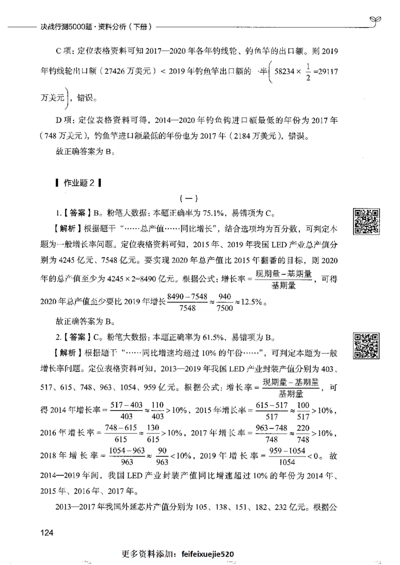 10资料分析下册_26吉林考备考资料包_11省考刷题包_04决战行测5000题_行测5000题2022年9月版次