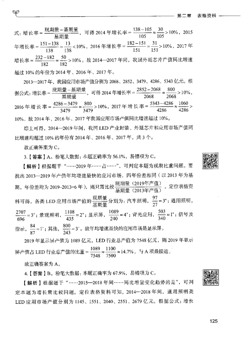10资料分析下册_26吉林考备考资料包_11省考刷题包_04决战行测5000题_行测5000题2022年9月版次