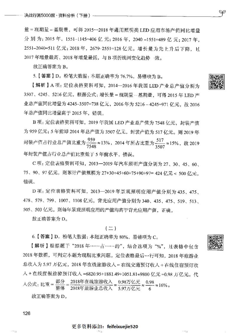 10资料分析下册_26吉林考备考资料包_11省考刷题包_04决战行测5000题_行测5000题2022年9月版次