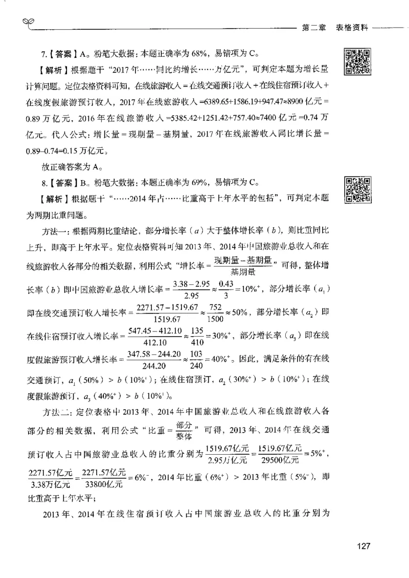 10资料分析下册_26吉林考备考资料包_11省考刷题包_04决战行测5000题_行测5000题2022年9月版次
