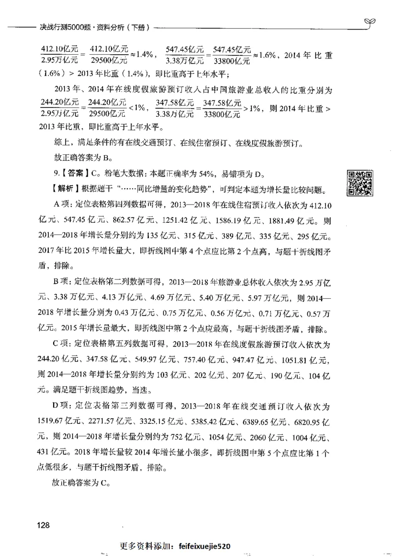 10资料分析下册_26吉林考备考资料包_11省考刷题包_04决战行测5000题_行测5000题2022年9月版次