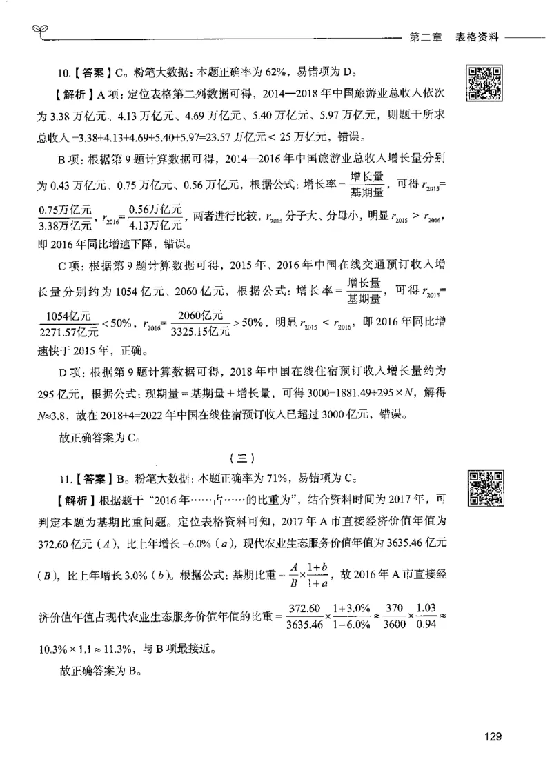 10资料分析下册_26吉林考备考资料包_11省考刷题包_04决战行测5000题_行测5000题2022年9月版次